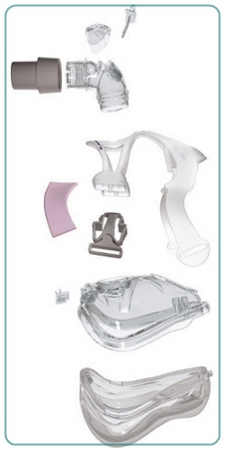 Quattro For Her Exploded View CPAP Mask